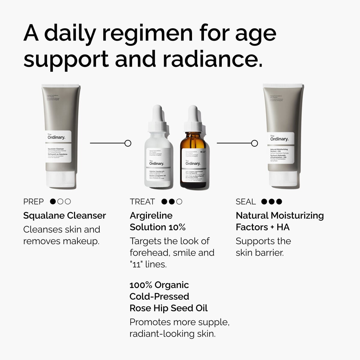 argireline-solution-10-b2 FY25-D41247-ORD-Web-Argl-10pct-1x1-EN-5.jpg
