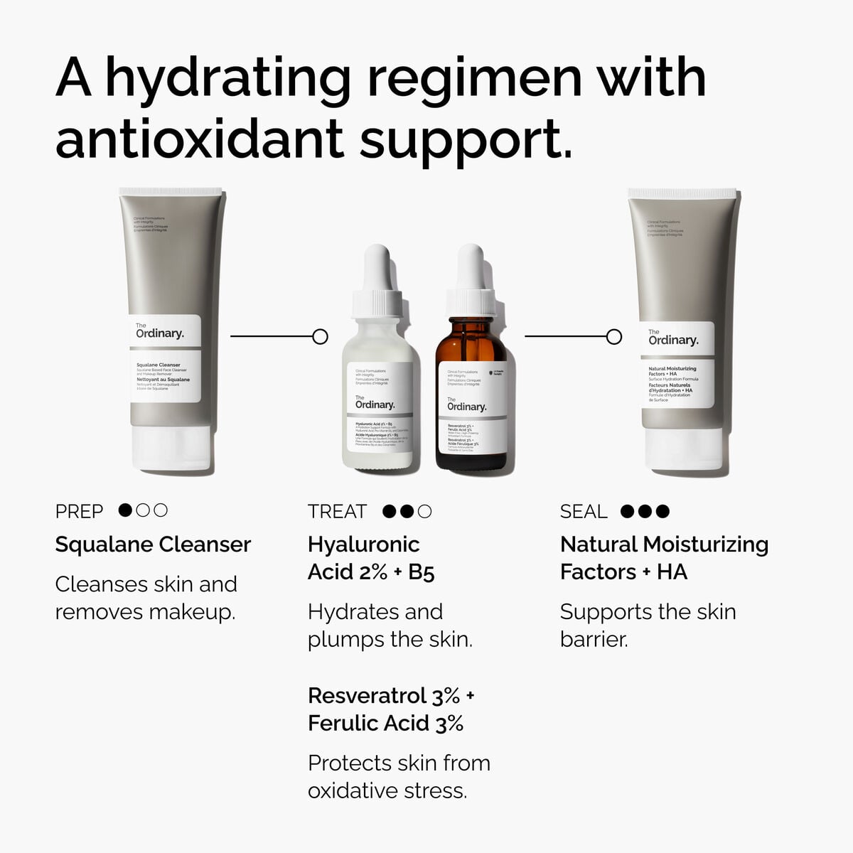 resveratrol-3-ferulic-acid-3-w3 FY25-D41247-ORD-Web-PDP-Res-3pct-Frlc-1x1-EN-5.jpg