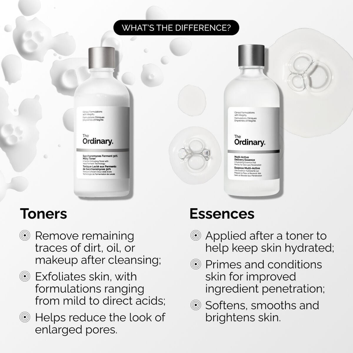 multi-active-delivery-essence-s9 ORD-MADE-Essence-vs-Toner-Infographic.jpg