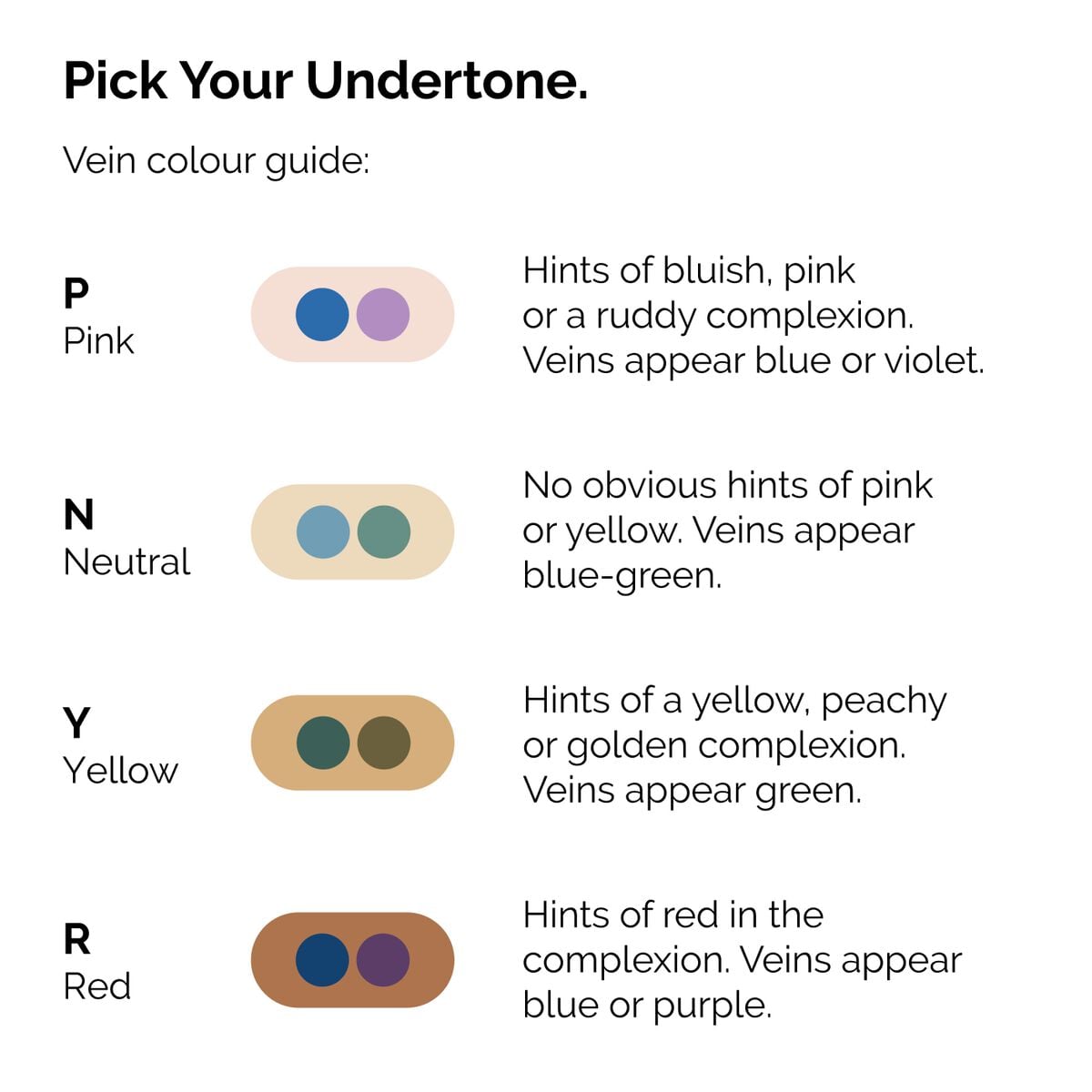serum-foundation-j2 ORD-Web-PDP-Pick-Your-Serum-Foundation-Graphic_Frame-02.jpg