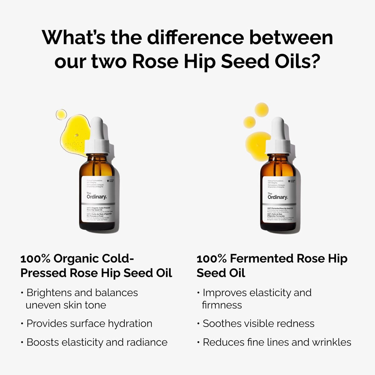 100-fermented-rose-hip-seed-oil-f7 fermented-rose-hip-vs-organic-rose-hip-graphic.jpg