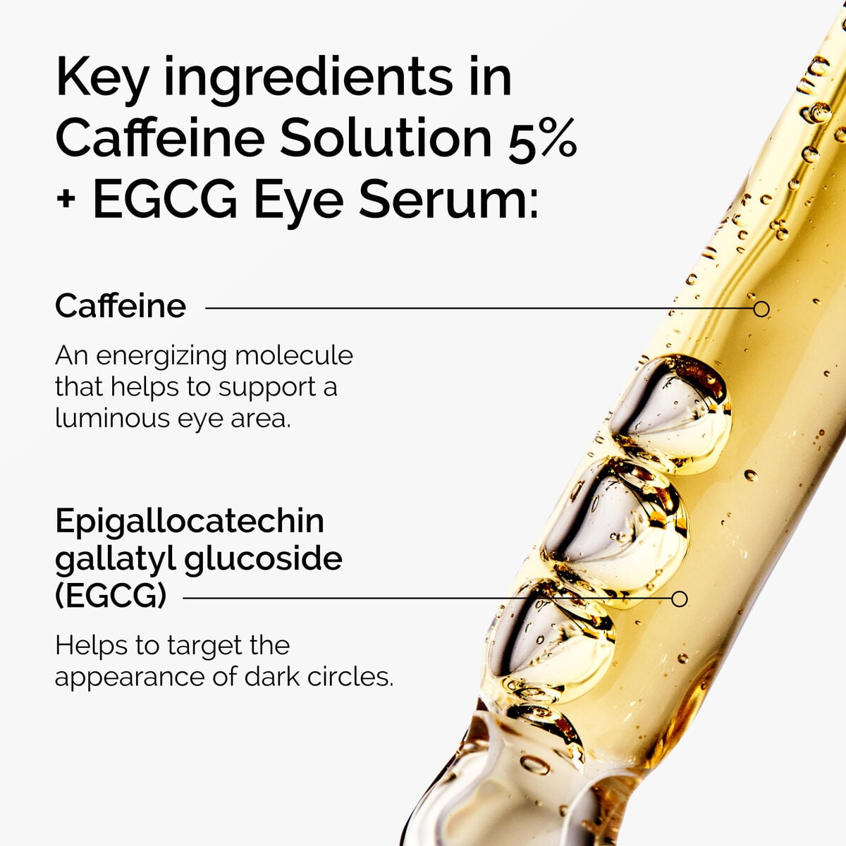 caffeine-solution-5-egcg-eye-serum-a9 ord-caffeine-5pct-egcg-eye-serum-key-ingredients-updated-graphic.jpg