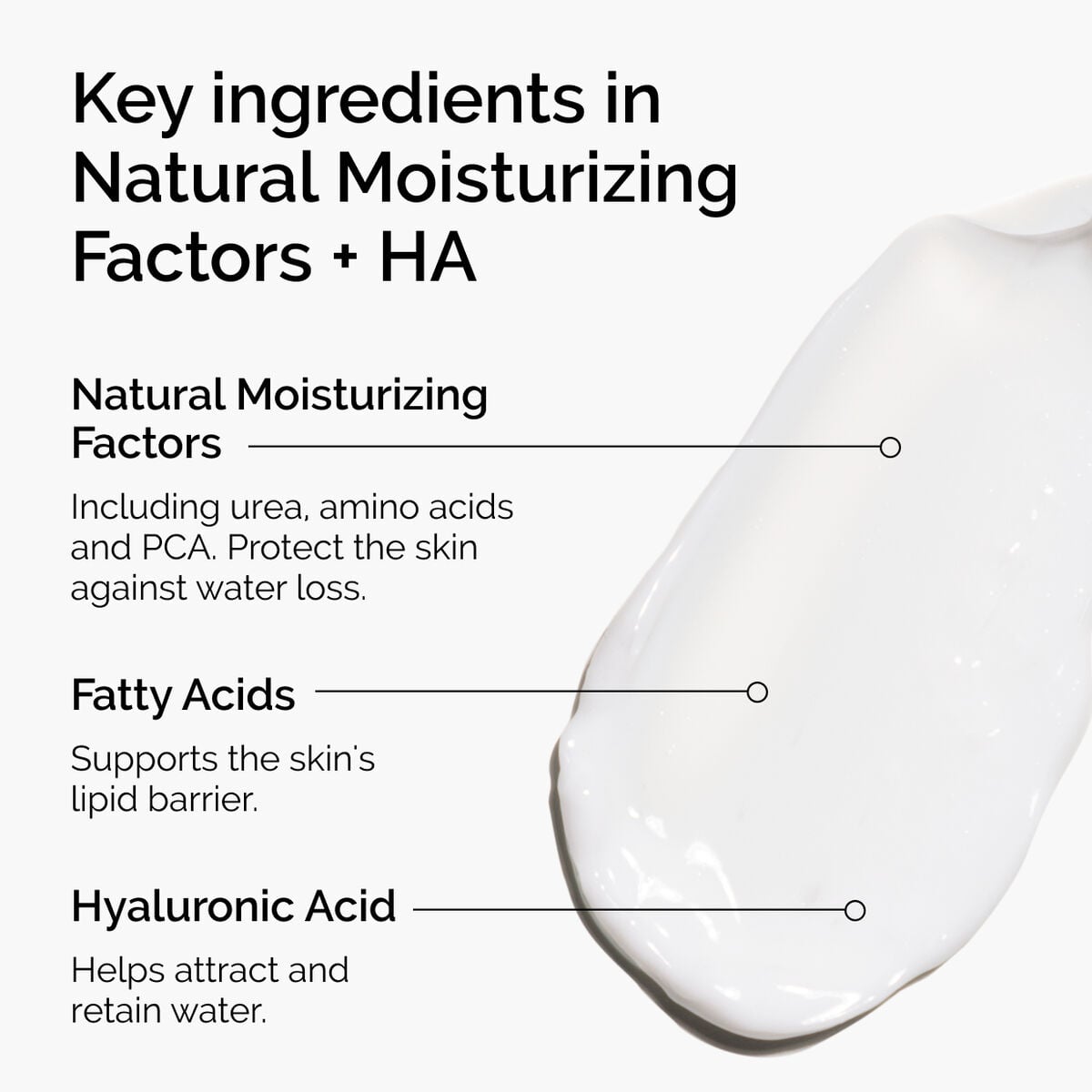 natural-moisturizing-factors-ha-m4 ord-natural-moisturizing-factors-ha-ingredients-graphic.jpg