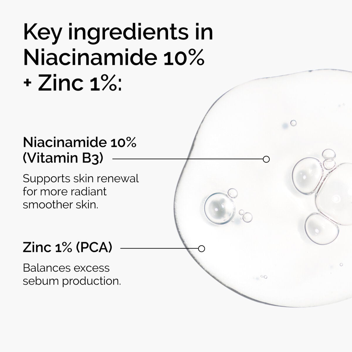 niacinamide-10-zinc-1-b7 ord-niacinamide-zinc-blemish-ingredients-graphic.jpg