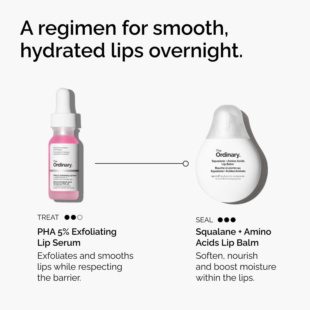 pha-5-exfoliating-lip-serum-n5 ord-pha-5pct-lip-exfoliating-serum-regimen-graphic.jpg