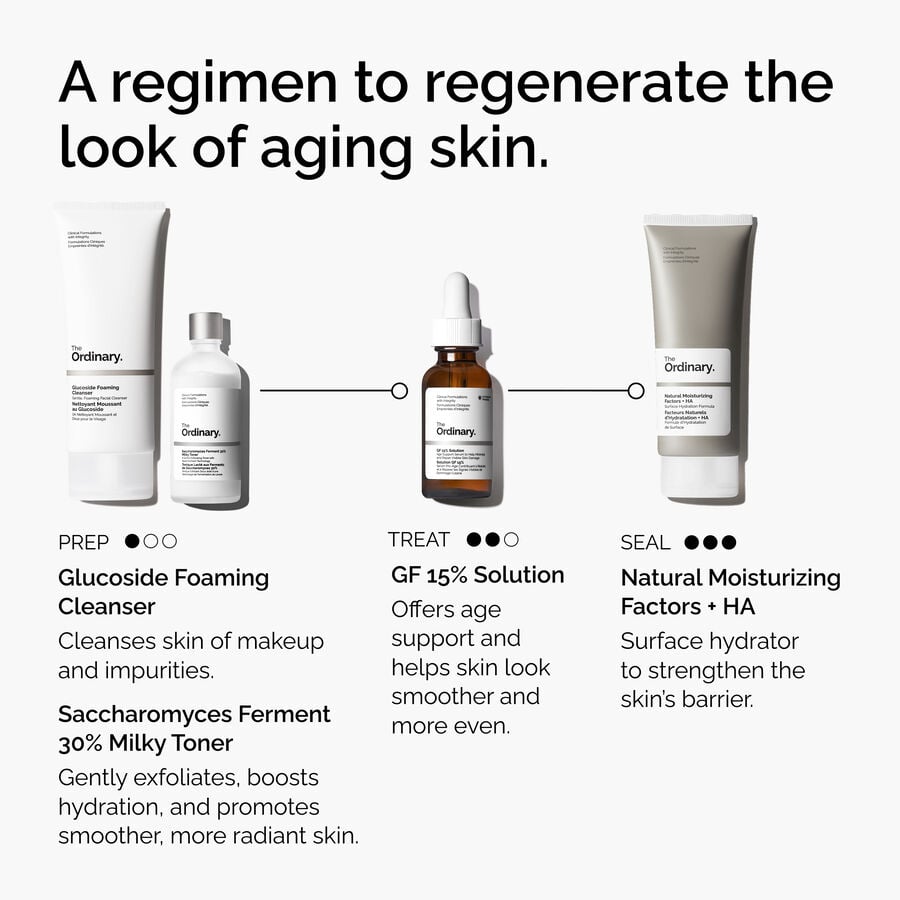 the-refine-and-regenerate-collection-v6 ord-refine-regenerate-collection-regimen-graphic.jpg